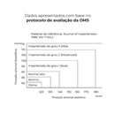 Monitor Digital de Pressão de Braço com Voz Ultra Max DBP